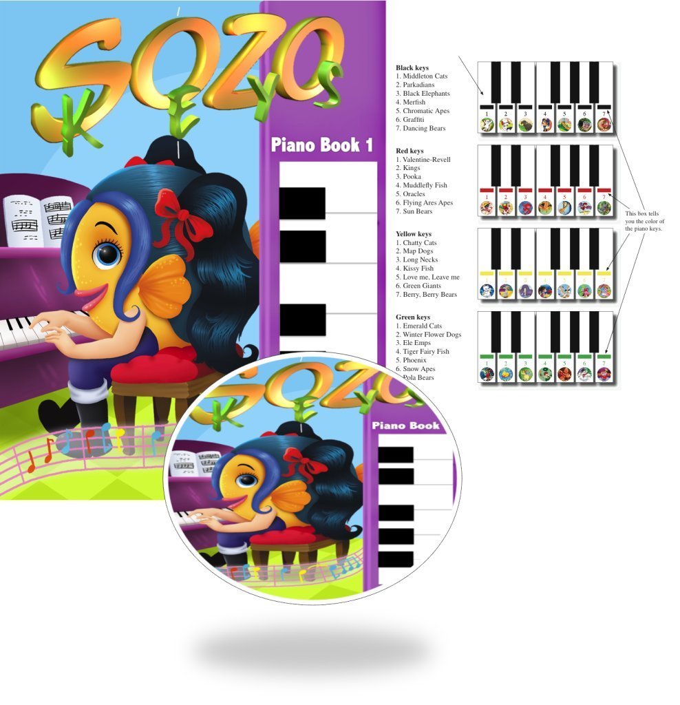 Sozo Keys: Every Child Can Read Music