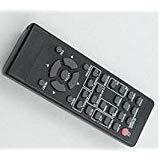 World of Remote Controls Replacement Remote Control Fit for Hitachi Projector CP-X417
