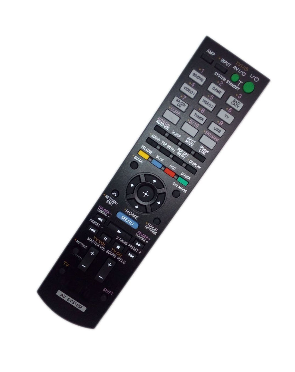 Replaced Remote Control Compatible for Sony STRDH720 RM-AAU106 1-489-345-11 STR-DH720HP STRDH730 Audio/Video AV Receiver Home Theater System