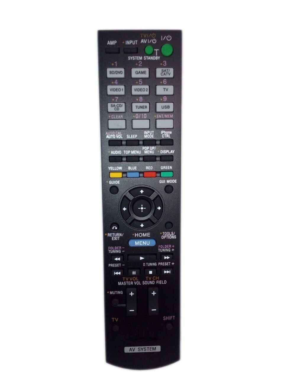 Replaced Remote Control Compatible for Sony STR-DH720 RMAAU106 148934511 RMAAU107 STR-DH830 Audio/Video AV Receiver Home Theater System