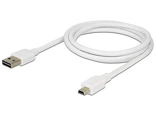 Replacement Canon Camera USB Cable / Data Interface Cable for Canon PowerShot / EOS / DSLR Cameras and Camcorders by ienza (White 6-Feet)