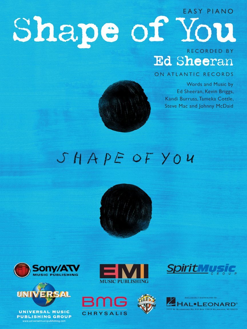 Ed Sheehan - Shape of You Easy Piano Sheet Music Single