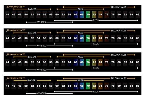 Fermometer 4 X Adhesive Strip Thermometer