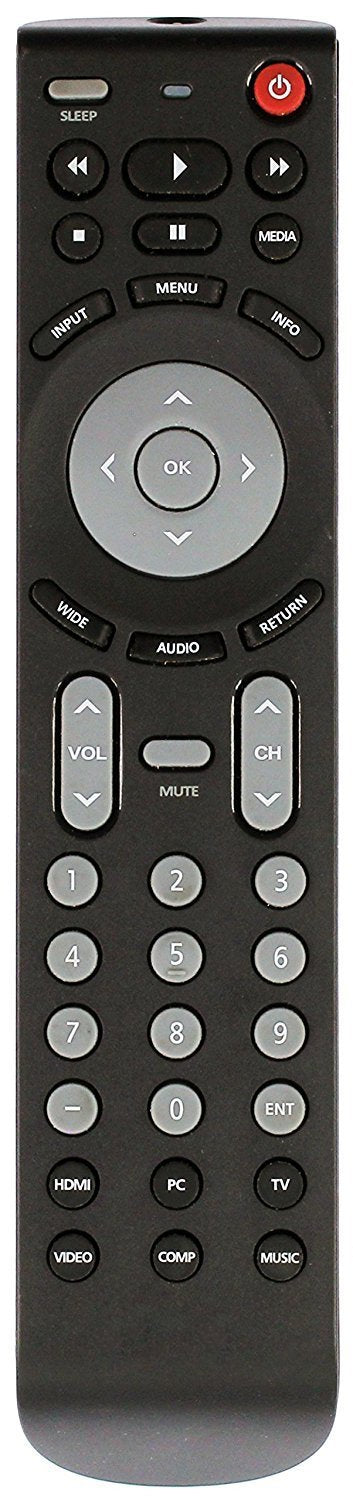 Smartby Remote Control Compatible with JVC RMT-JR01 Replacement for JVC TV EM28T EM32T JLC32BC3000 JLC42BC3002 JLC47BC3000 and More