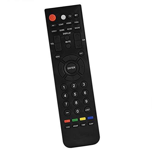 New Replace Remote EN-31201A for Hisense TV F24V77C F24V86C F46V89C F55V89C LEDN32K15US LHD32K20AUS LHD32K26US LHD37V87US LHDN32V66AUS LTDN23K15US LTDN24K16US LTDN24K20US LTDN24V87US