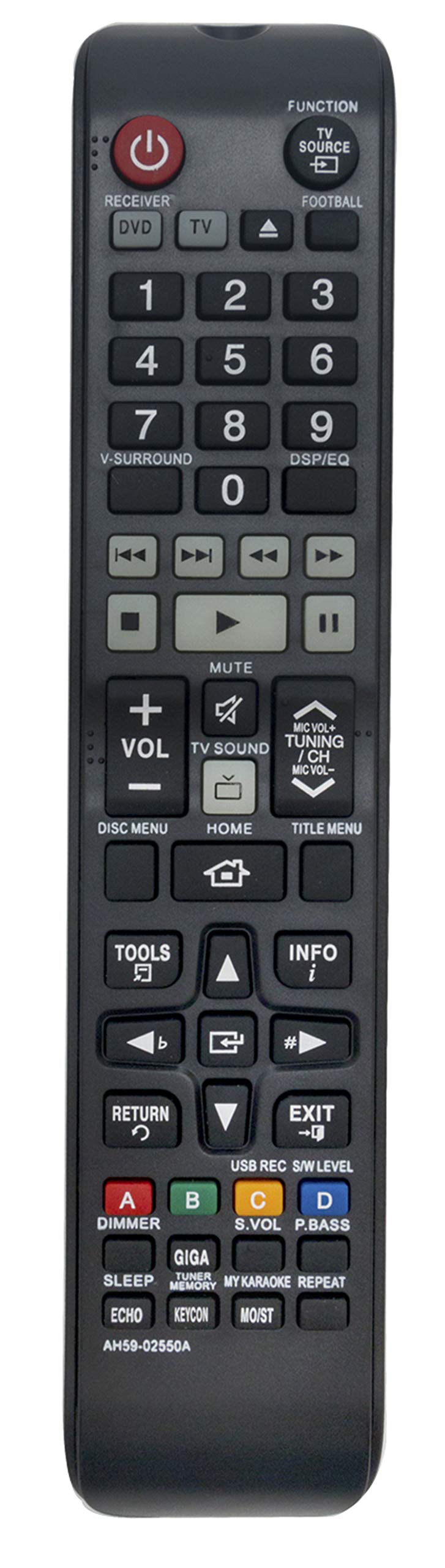 New AH59-02550A Replace Remote Fit for Samsung HT-F453K HT-F453HK HT-F445K HT-F455K HT-F450BK HT-F453RK HT-F450RK HT-F453HBK HT-F453HRK HT-F455BK HT-F455RK HT-F453BK Digital Home Entertainment System