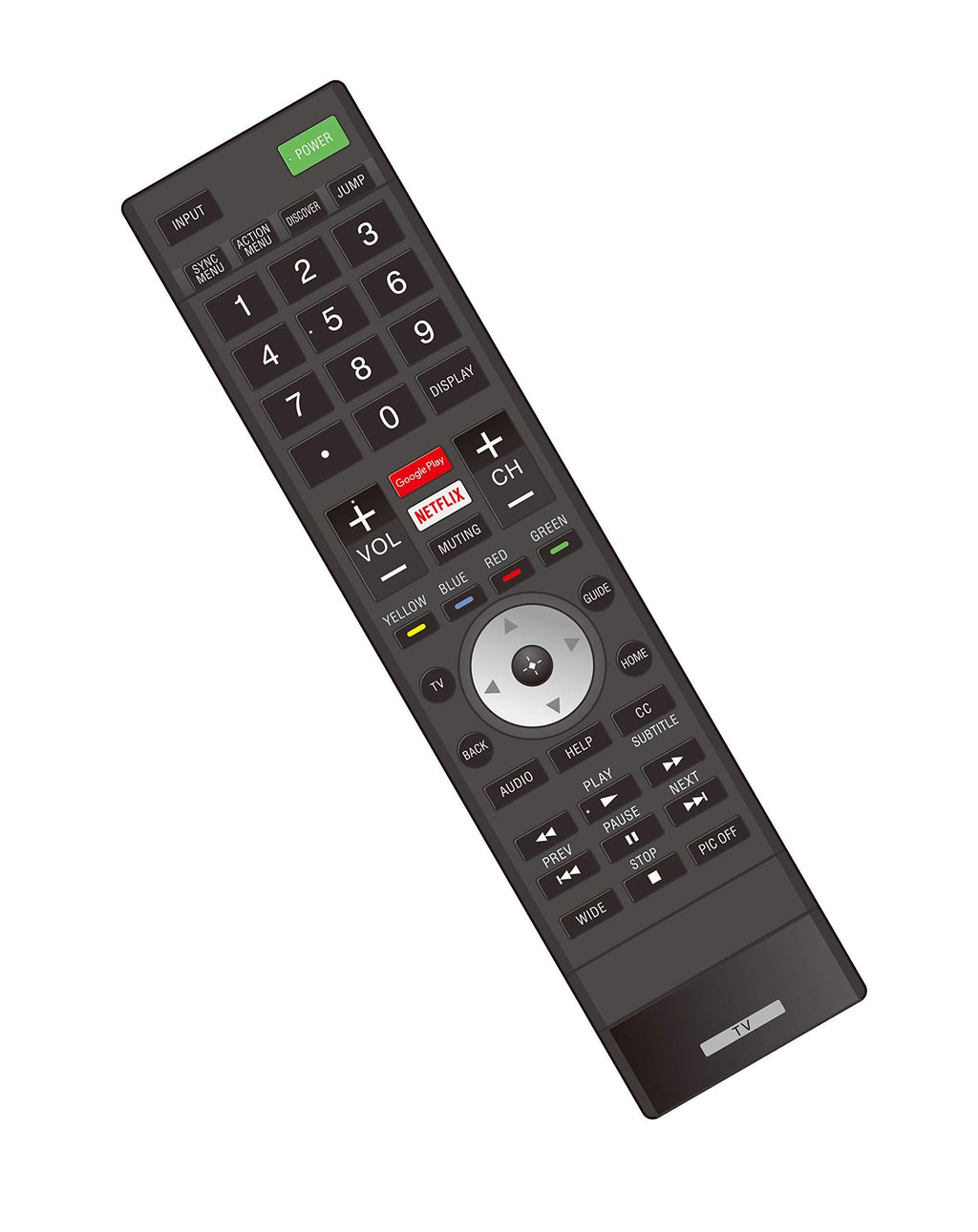 RMF-TX300U Remote Control Compatible with Sony RMF-TX300U Smart TV Remote with Netflix and Google Play (RMFTX300U / 149331811)