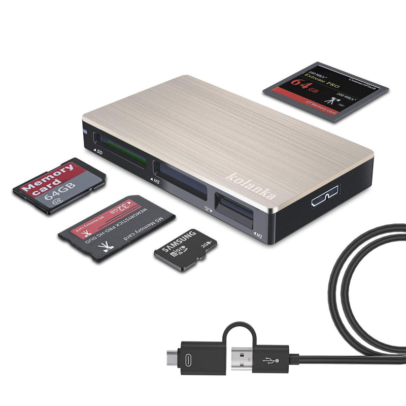kolanka USB 3.0 SD & Micro SD Card Reader, Aluminum USB Type C (Thunderbolt 3) Card Adapter for Windows Laptop and MacBook Pro, MacBook Air/iPad Pro 2019/2018 and More