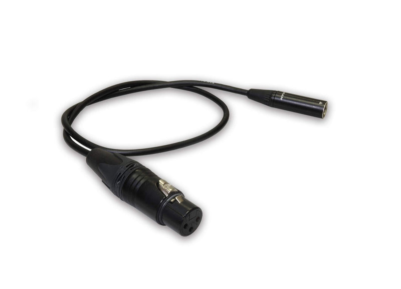 Peaklite PL-C15 Mini XLR Adapter Cable for BMPCC 4K 6K Cameras and Video Assist Monitor