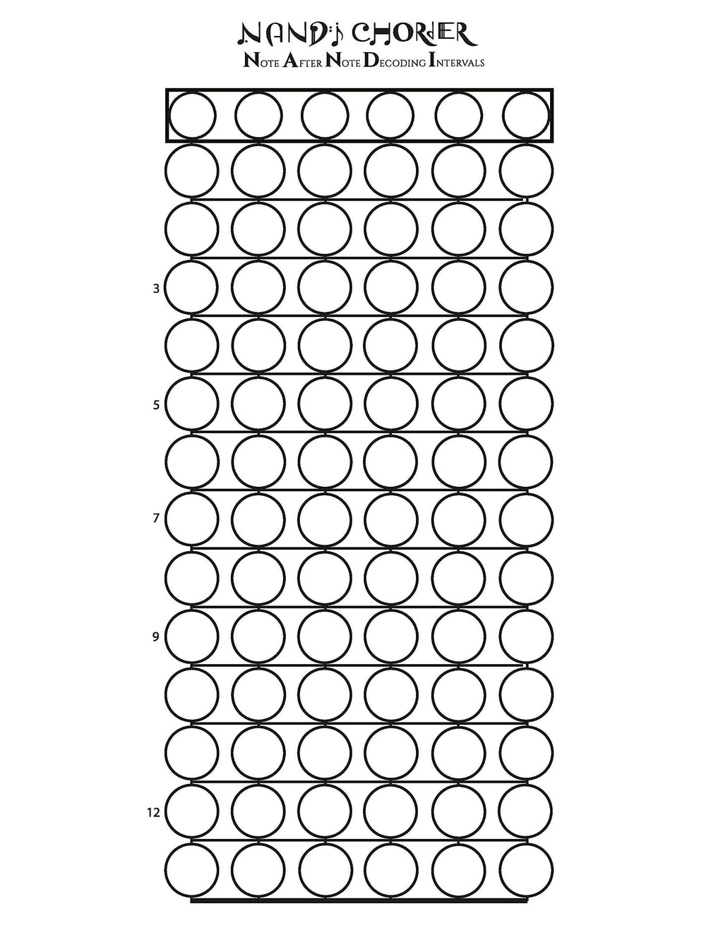 Dry Erase Guitar Practice Sheet - Note After Note Decoding Intervals - Nandi Chorder (Single Sided, Universal) Dry Erase Guitar Sheet, Single Sided