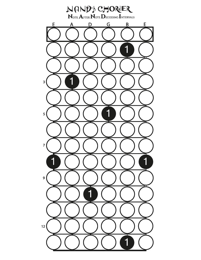 Dry Erase Guitar Intervals Practice Sheet, Note After Note Decoding Intervals - Nandi Chorder Dry Erase Intervals Sheet Right Handed