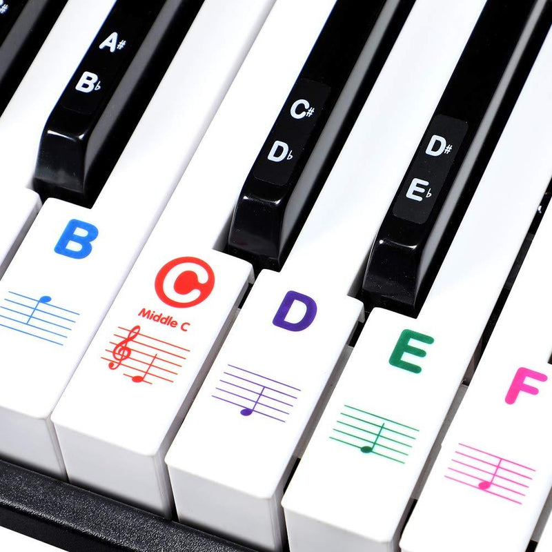 Piano Keyboard Stickers. For 88/76/61/54/49 Keys, Colorful Bold Letters. Easy Install and Removable 88 Keys Large Letter Multi-Colored