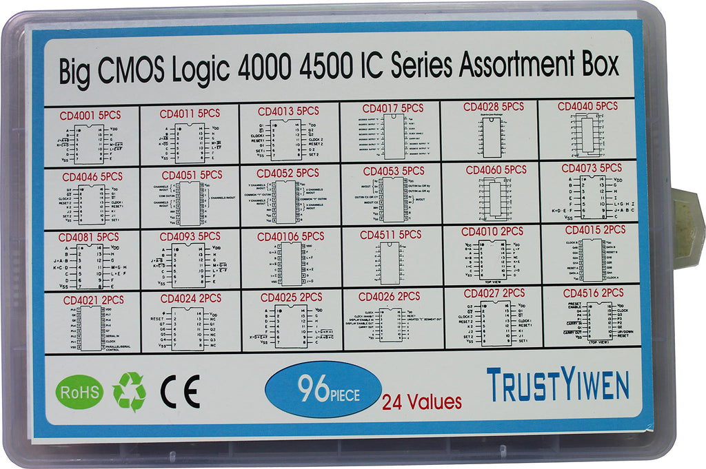 Gernal Big CMOS Logic 4000 4500 IC Series Assortment Box 24 Types, 96 pcs, CD4001 CD4011 CD4017 CD4028 CD4027 CD4040 CD4051E CD4060 CD4073 CD4081 CD4511 CD4516 CD10106 etc.