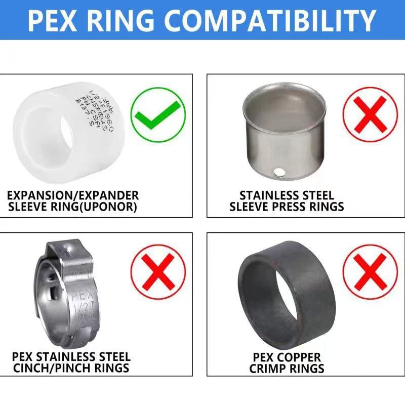 [AUSTRALIA] - (Pack of 10) EFIELD Poly PPSU Pex-A Expansion Fitting 3/4 Inch Plug (End Stop) For Pex A Tubing/Pipe Only, ASTM F1960, Lead Free 
