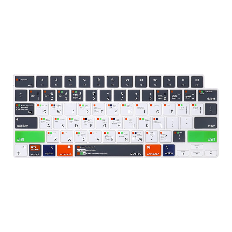 MOSISO Keyboard Cover Compatible with MacBook Pro 14 inch 2022 2021 M1 Pro/Max A2442&Compatible with MacBook Pro 16 inch 2021 2022 M1 Pro/M1 Max A2485,Protective Silicone Skin, Mac OS X Shortcut, Gray