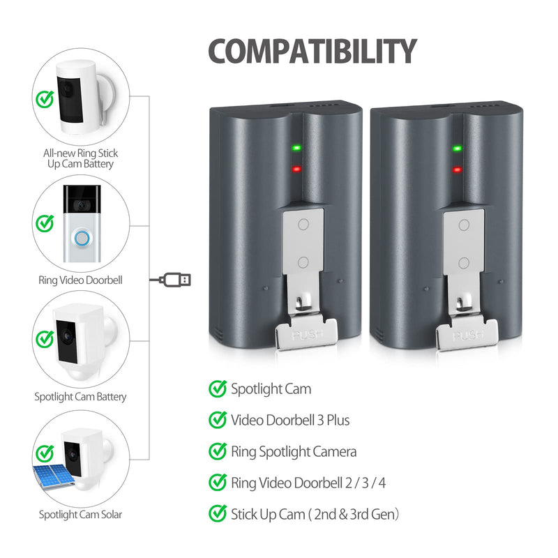 [AUSTRALIA] - 2 Packs 6040mAh Rechargeable Battery Compatible with Ring, for Video Doorbell 2/3/4, Video Doorbell 3 Plus, Stick Up Cam Battery (2nd & 3rd Gen) and Spotlight Cam Battery 