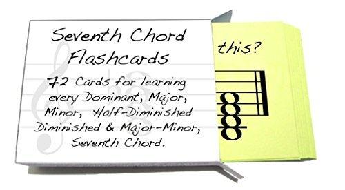 Seventh Chord Names Flashcard Sets. Great for Learning Chords (Minor, Major, Dominant and Half Diminished and Diminished Chords)