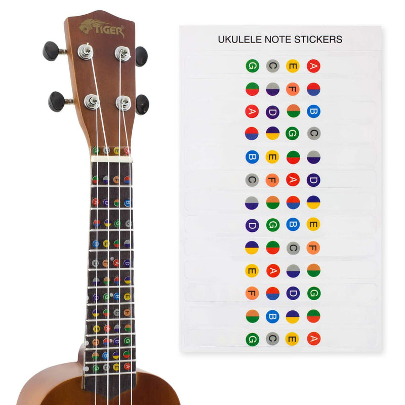 TIGER UKE-STICKER | Ukulele Note Sticker Sheet for Beginners | Fretboard Markers Single Pack